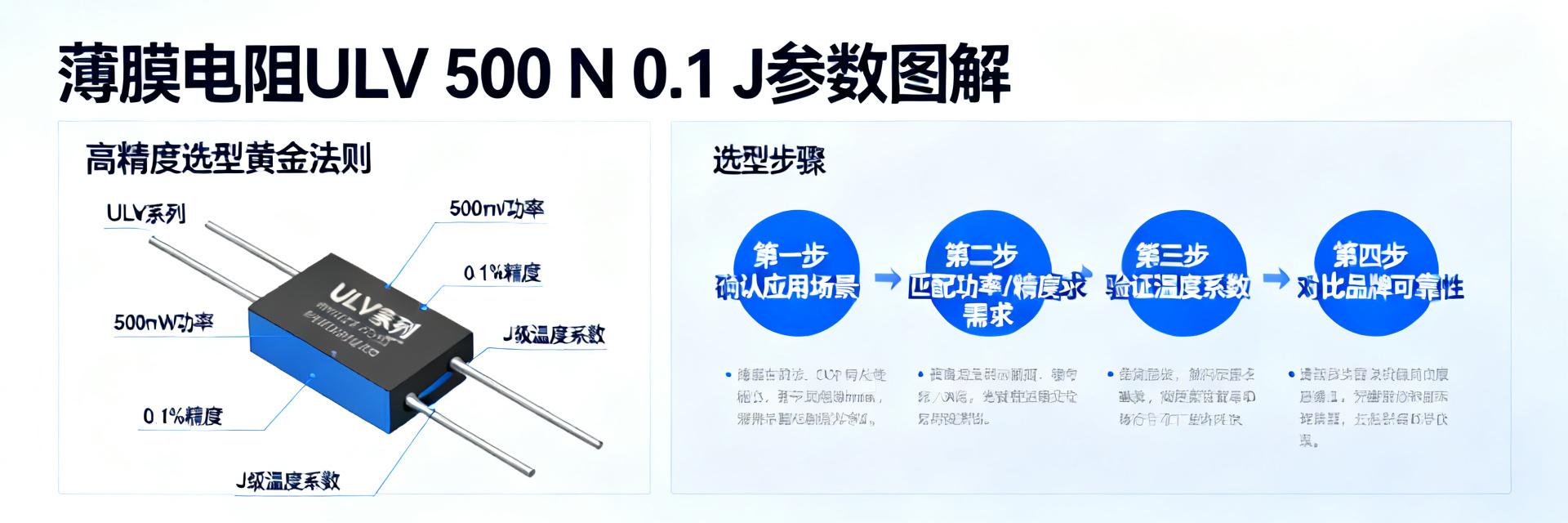 Full Specification Analysis of ULV 500 N 0.1 J: Key Parameters and Golden Rules for Selection