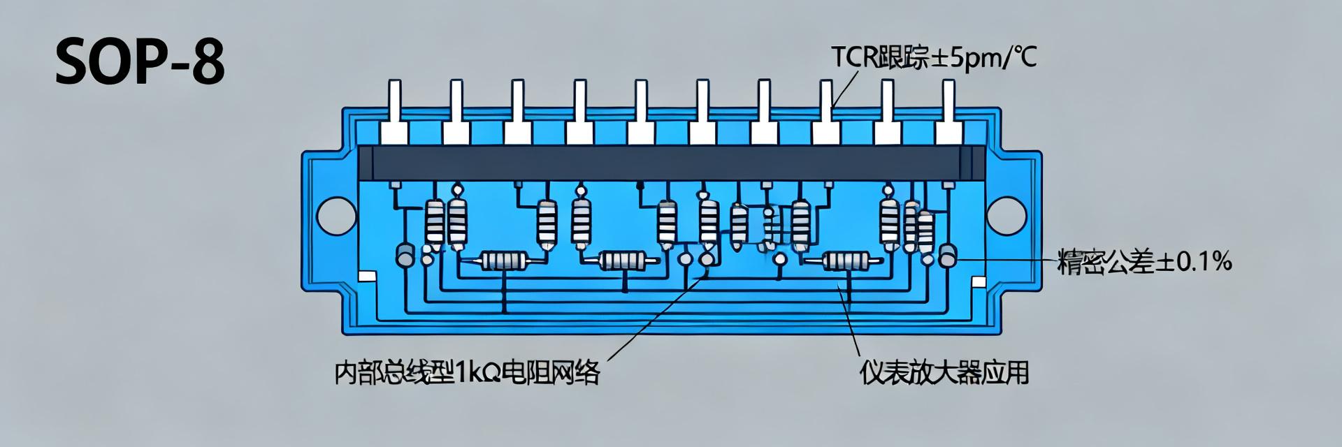 Vishay ORNTA1001ZUF Parameter Deep Analysis: A Comprehensive Guide to Resistance Value, Tolerance and Circuit Type